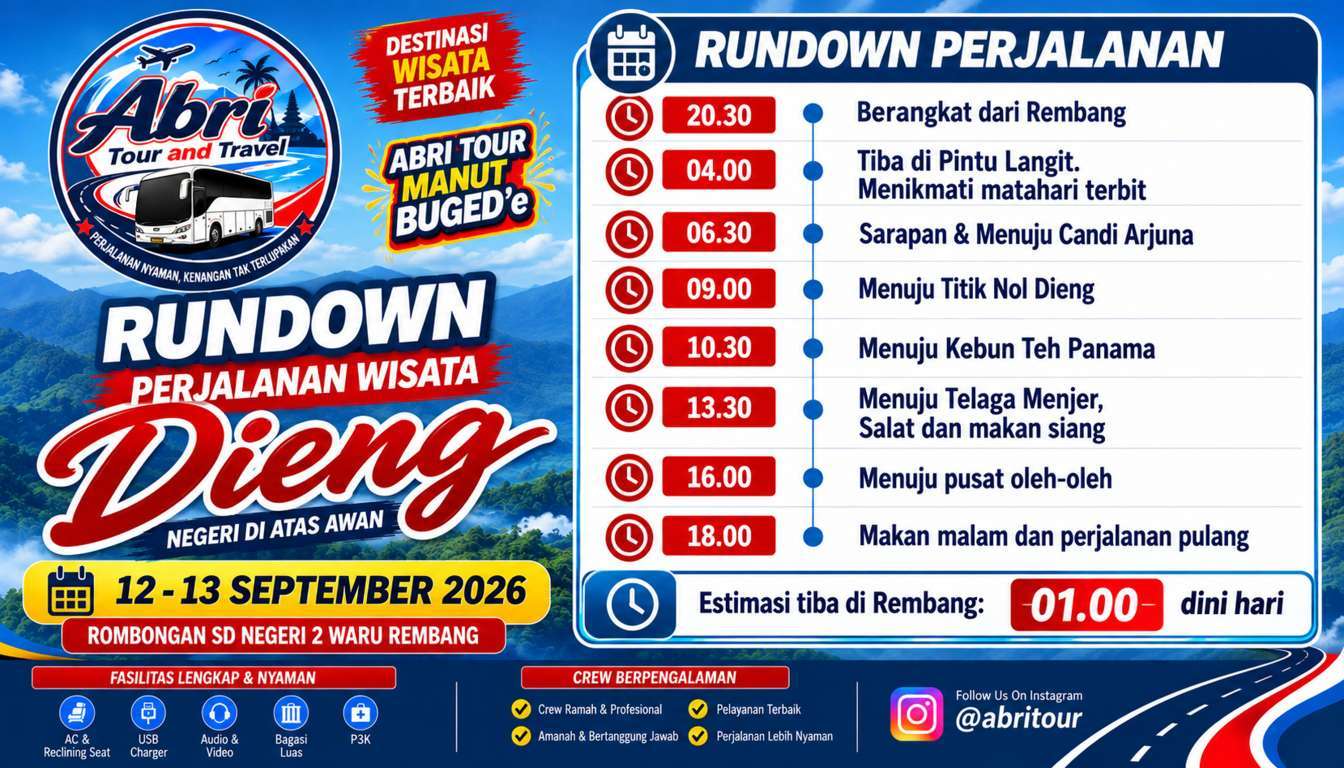 Rundown Dieng